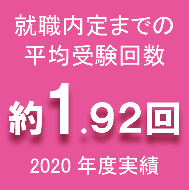 入職面接件数