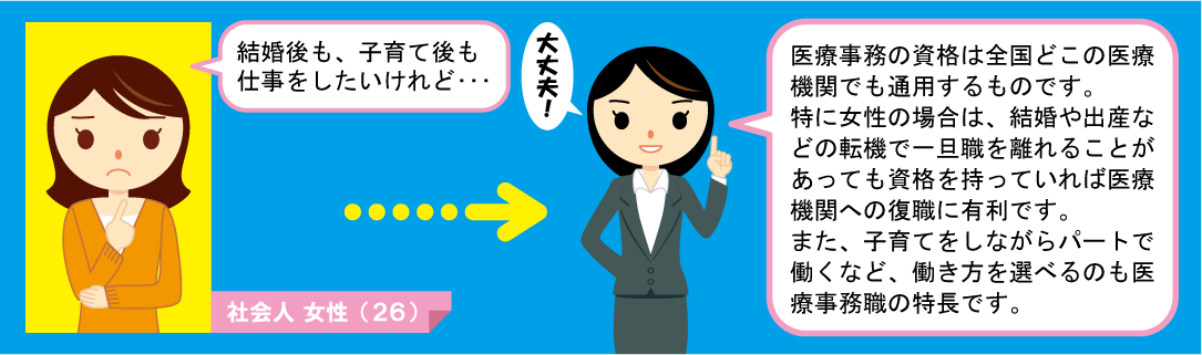 社会人でも大丈夫