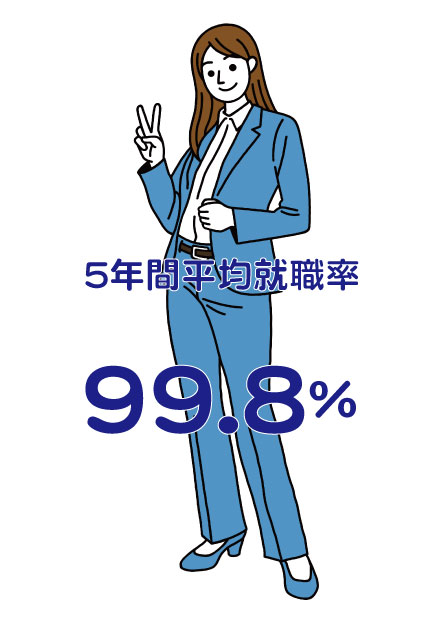 就職対策