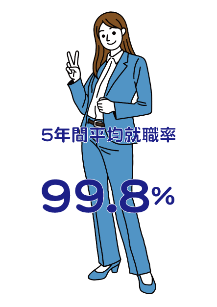 AE